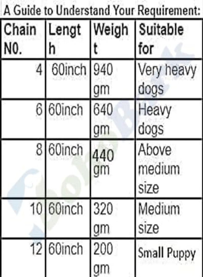 BohoBark Heavy Weight Stainless Steel Long Chain for Dogs Small Medium & Large Pets ((Chain No -10) - Image 5